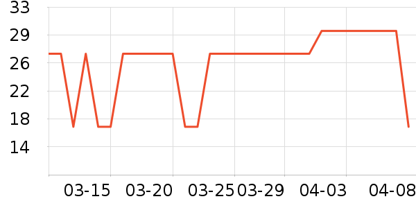 ����������ʷ�۸�