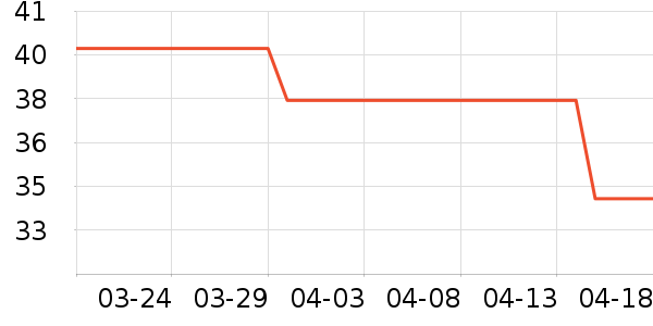 Ůʿ�ڿ���ʷ�۸�