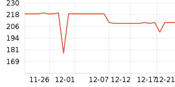 361���˶�Ь��ʷ�۸�