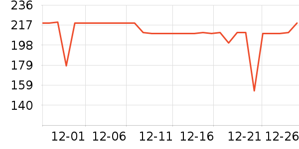 361���˶�Ь��ʷ�۸�