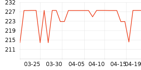 ��ħʦˮ��/ˮ����ʷ�۸�