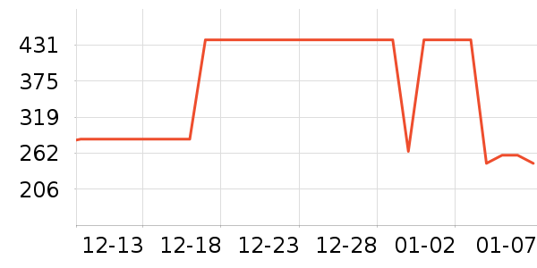 ���ջ���Ь����ʷ�۸�