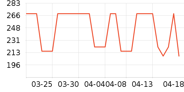 ��Դ����ʿ�ڿ���ʷ�۸�