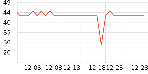 ��ʪֽ��/��˪ֽ��ʷ�۸�