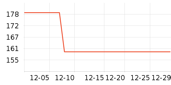 ���Ƕ����˶�Ь��ʷ�۸�