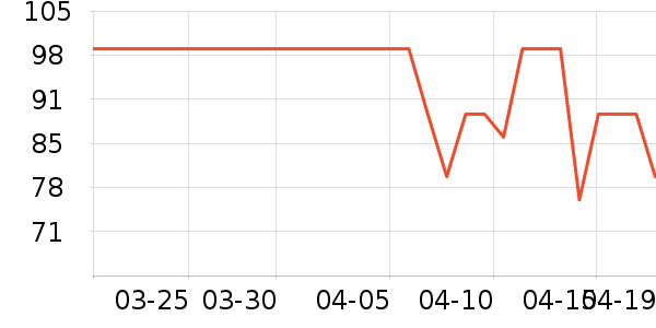 ���ϱ�����ʷ�۸�