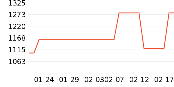 �ƺ�/�Ʊ�/�ƾ���ʷ�۸�