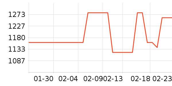 �ƺ�/�Ʊ�/�ƾ���ʷ�۸�