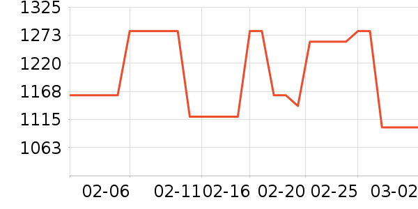 �ƺ�/�Ʊ�/�ƾ���ʷ�۸�