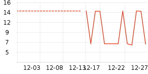 ������ʳ��ʷ�۸�