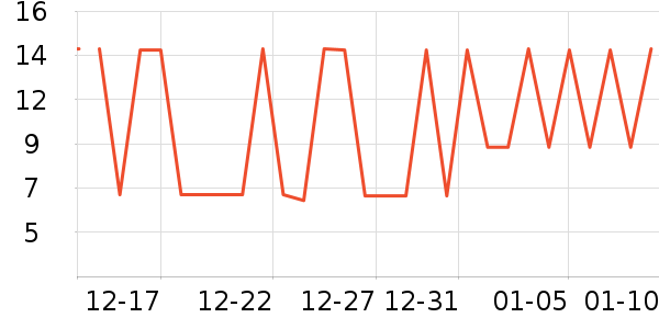 ������ʳ��ʷ�۸�