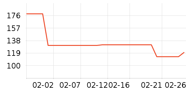 ����ͷ��ʽ������ʷ�۸�