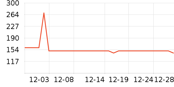 ����������ͯ�˶�Ь��ʷ�۸�