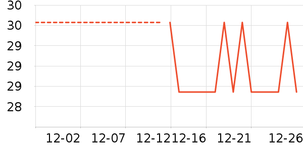 ���廤����װ��ʷ�۸�