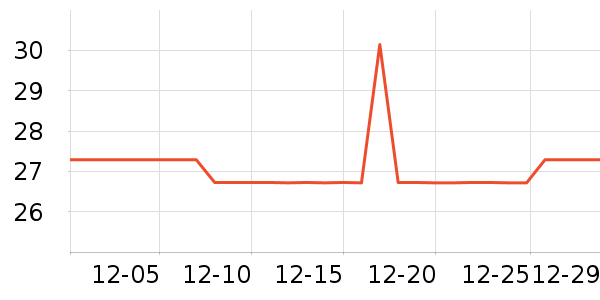 ����ϣ������ȫ��Ʒ��ʷ�۸�