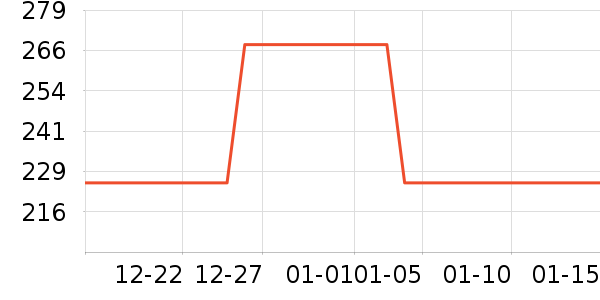��СȪ��ˮ����ʷ�۸�