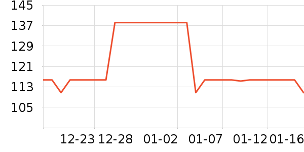 SCOORNESTӤͯ˯��/������ʷ�۸�