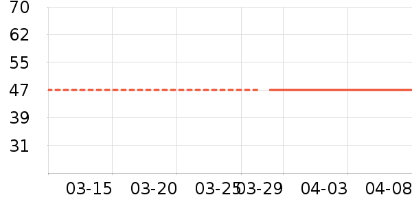 Ь�����ʷ�۸�