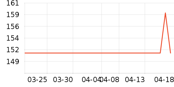 ��ȸ�����廤����װ��ʷ�۸�