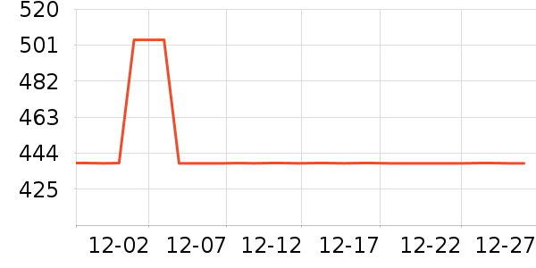 �ղ�����������ʷ�۸�