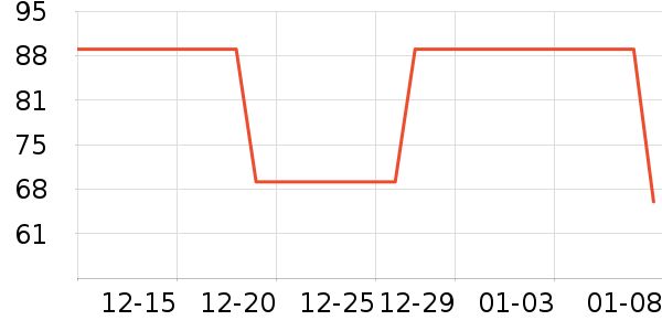 �˶�����/��ͷ����ʷ�۸�