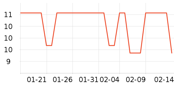 �������廤����ʷ�۸�