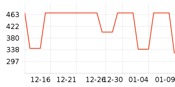 �Ϳ��˶�����ʷ�۸�