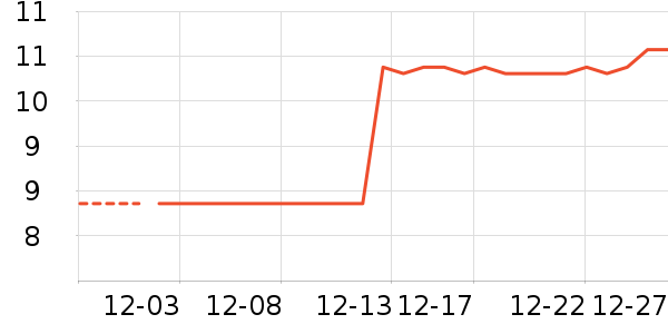 ����Ҿ���Ʒ��ʷ�۸�