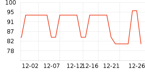 bebebus��ʪ��ʷ�۸�