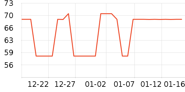 ���费����Ʒ��ʷ�۸�