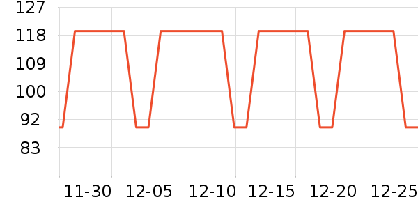 ��̬���ֻ������/��������ʷ�۸�