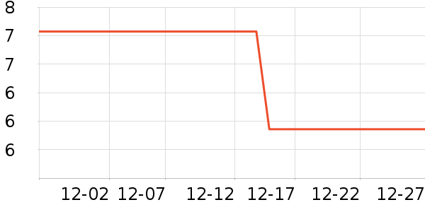 ��Դ���������߲���ʷ�۸�