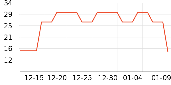 ��ʳ��ζ��ʷ�۸�