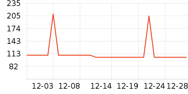 С�ܵ��ȷ�����ʷ�۸�