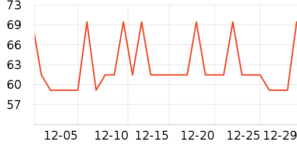 ����è����ʷ�۸�