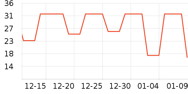 һζ������ʳ��ζ��ʷ�۸�