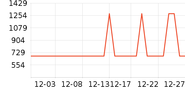 �����๦��һ�����ʷ�۸�