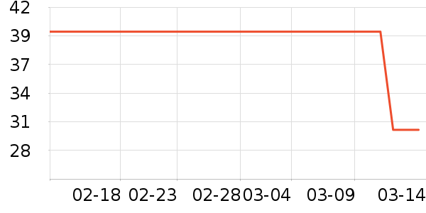 ��ϡ��ά����/������/����п����ʷ�۸�