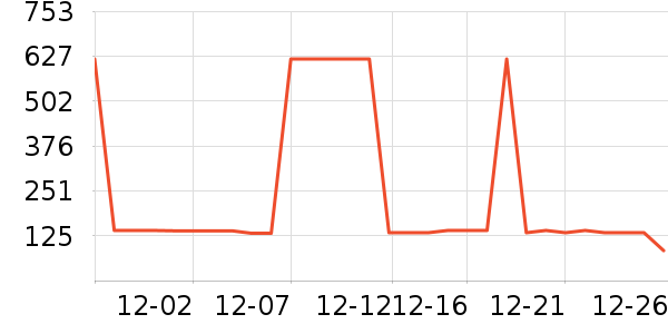 �ٱ���Ӿ����ʷ�۸�