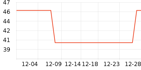 ʫ����о/����/��ͷ��ʷ�۸�