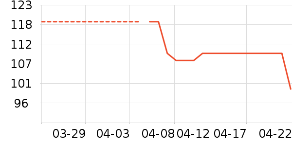 ����������ͯ����/������ʷ�۸�