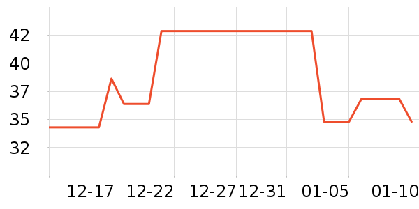 ŷ������Ĥ������ʷ�۸�