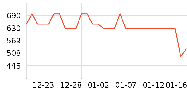 �˶�Ь��ʷ�۸�