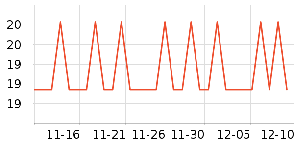 ���Ϸ�����ʳ��ʷ�۸�