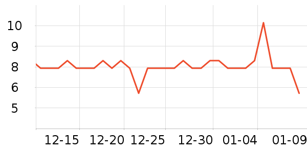 ������ԡ����Ʒ��ʷ�۸�