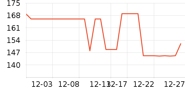 ������Ʒ��ʷ�۸�