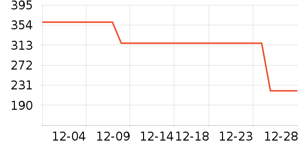 ë��ƽ����˪/ױǰ����ʷ�۸�