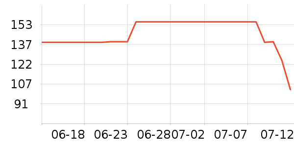 ��Өϴ�·���ʷ�۸�