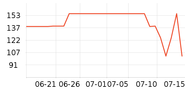 ��Өϴ�·���ʷ�۸�