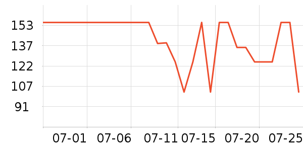 ��Өϴ�·���ʷ�۸�